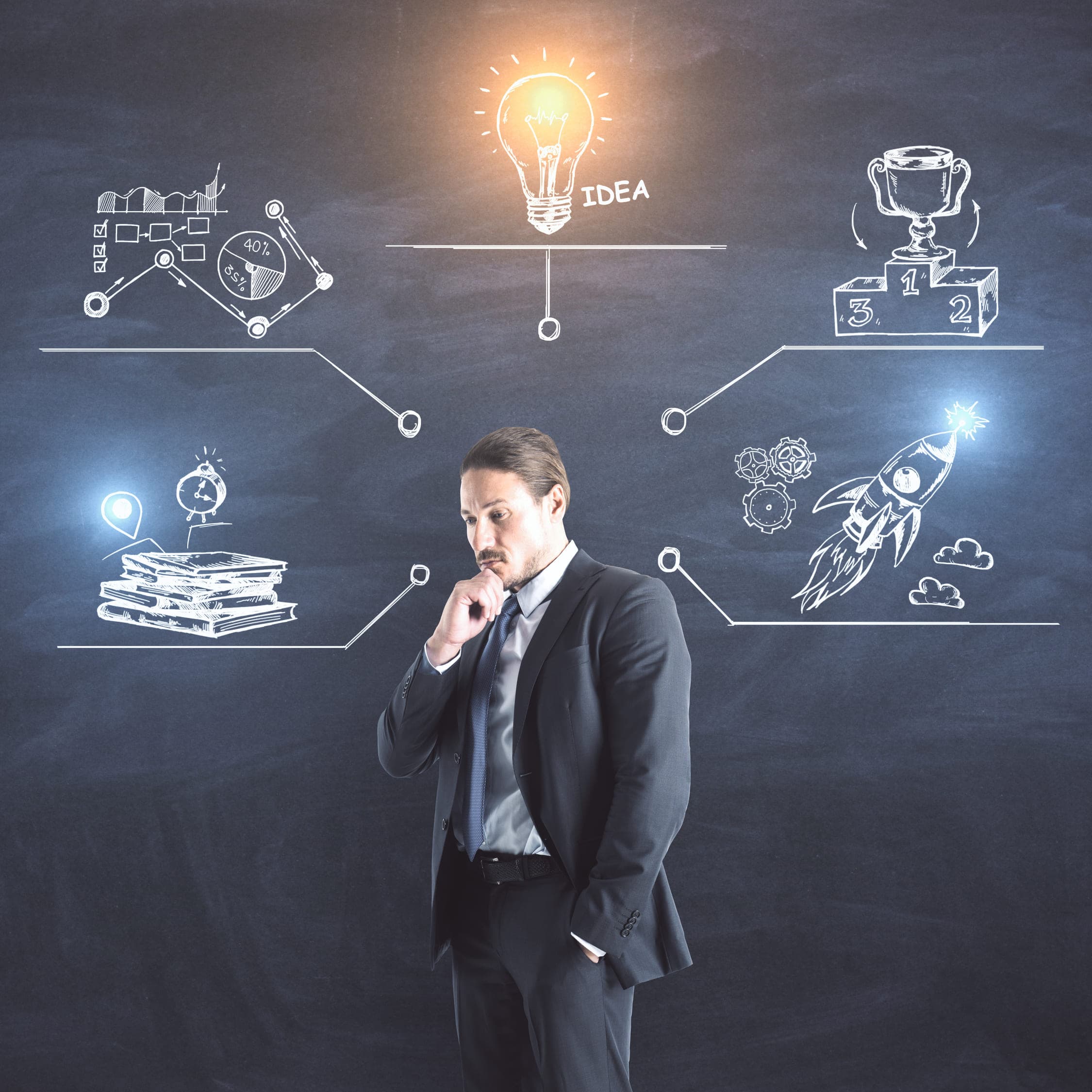 Unie Campus Certificazione Delle Competenze Startup D’impresa Innovazione E Imprenditorialita’